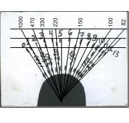 Изготовление шкалы измерителя ESR - R - C электролитических конденсаторов.