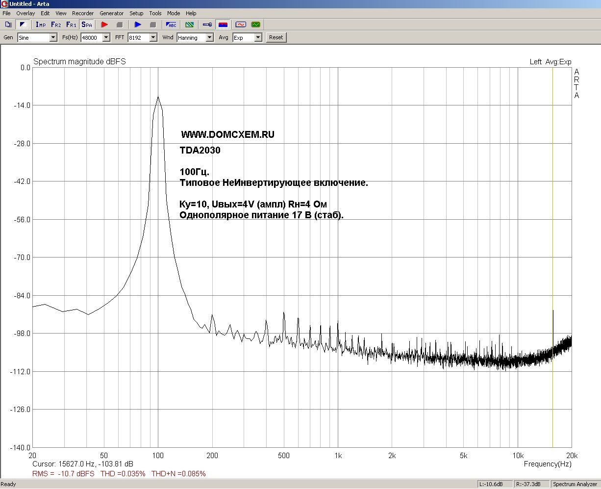 TDA2030, Типовое включение. 100Гц. Спектральный анализ искажений. ARTA.