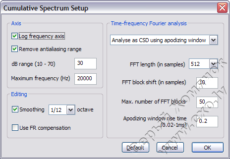 Figure31