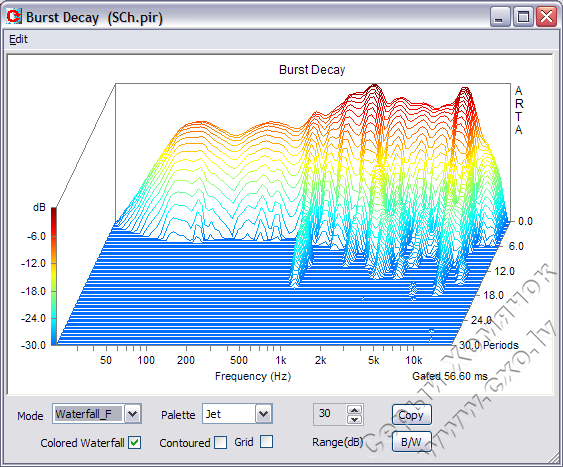 Figure46