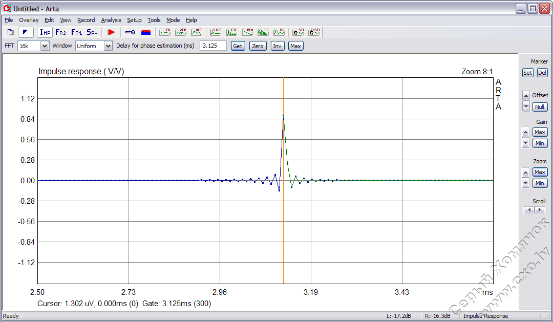 Figure08