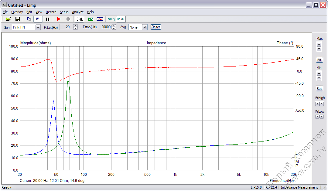 Figure23