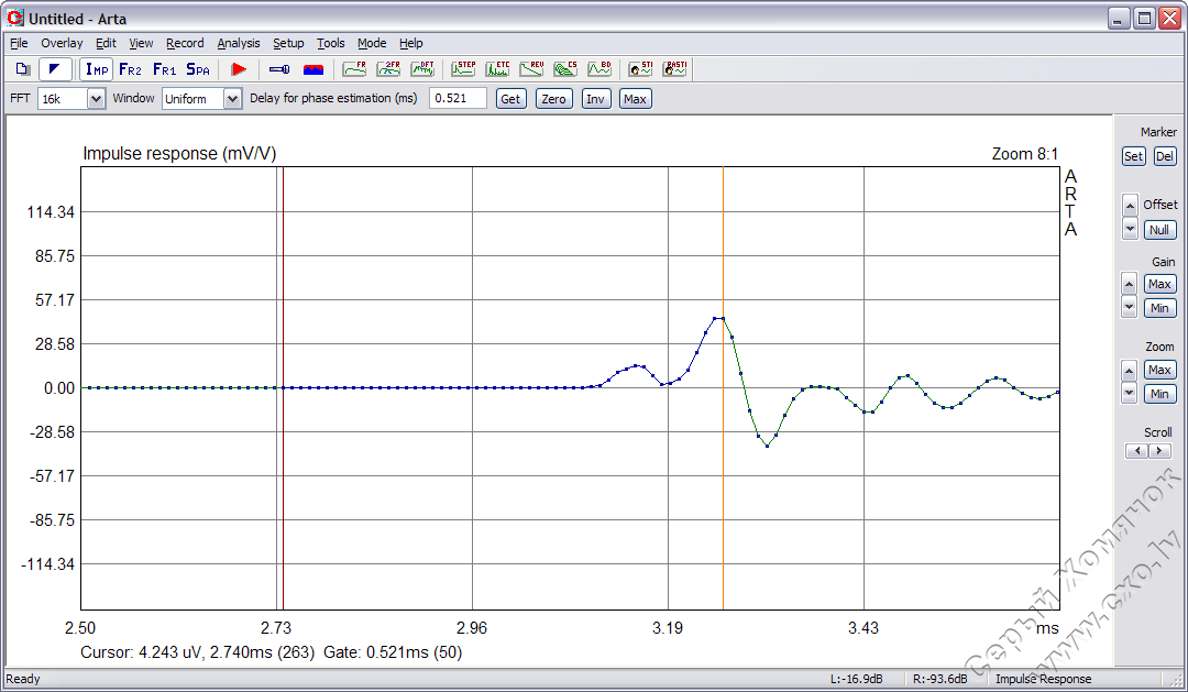 Figure36