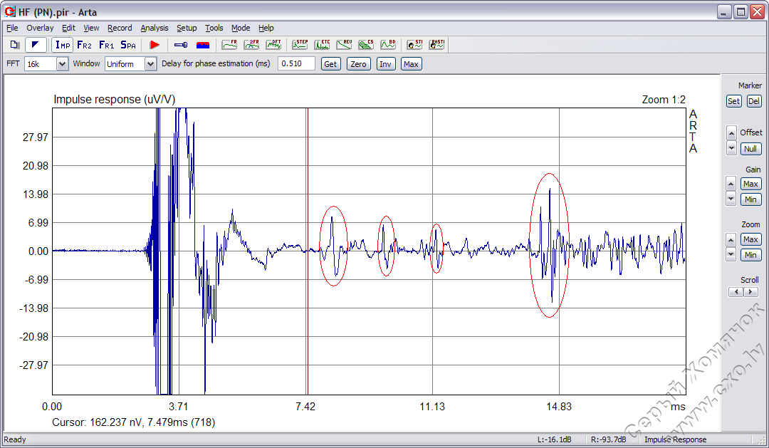 Figure42